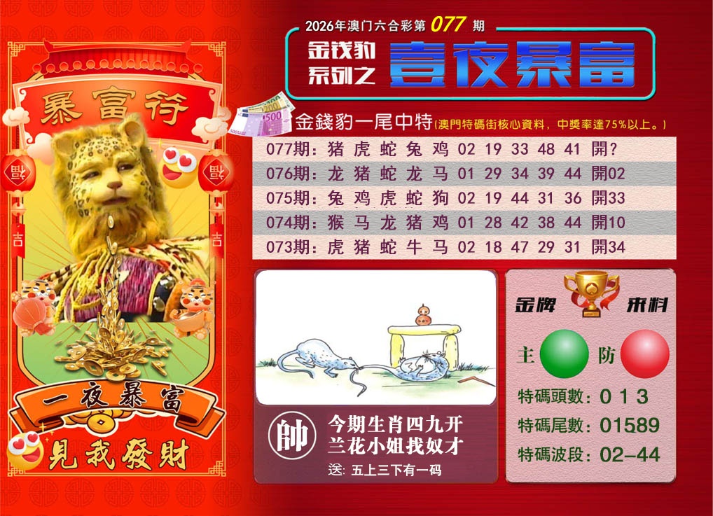077期一夜暴富[图]